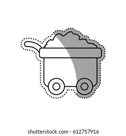 Environment and industrial energy