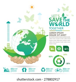 environment infographic