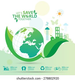 environment infographic