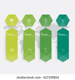 environment infographic