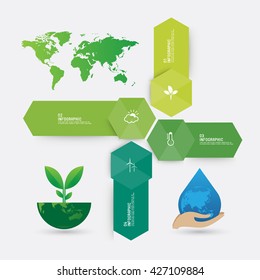 environment infographic