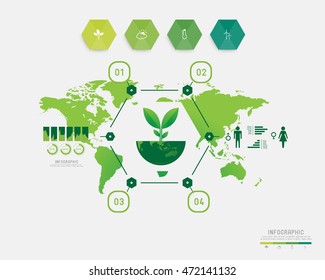 environment infographic