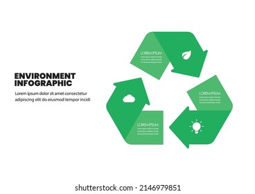 Environment Infographic With Recycle Symbol. Vector Illustration