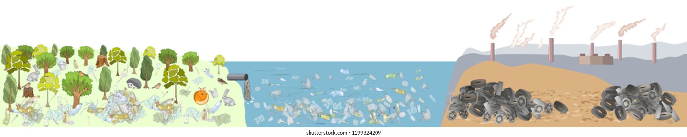 Environment pollution composition. Factory with smoke coming out of chimneys. Industrial waste water contamination. Garbage and waste in forests, in ocean. Hand drawn vector illustration