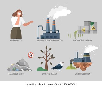 Environment pollution and ecology disaster. Factory air and water pollution. Power plant air pollution or industry factory. Smoke and air pollution. Industrial plant clouds of smoke, smog and fog