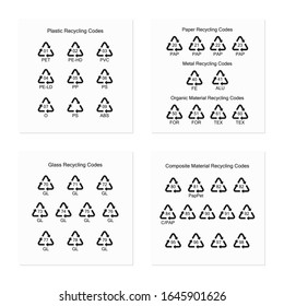 Environment protection. Recycling codes for plastic, glass, paper, metal and composite materials.