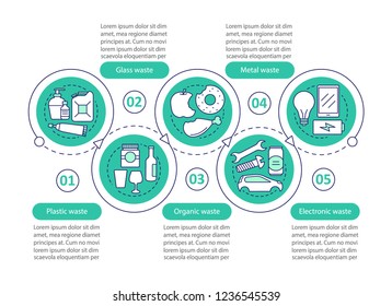Environment protection vector infographic template. Trash sorting, waste recycling, alternative energy, eco transport. Data visualization. Process timeline chart. Workflow layout with linear icons