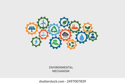 Environment settings mechanism. Set of engineering gear icons on renewable energy, nature, recycling, co2, forest, water themes