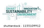 Environment, smart cities and sustainability tag cloud with icons and concepts