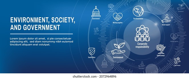 Environment And Social Government Icon Set And Web Header Banner For ESG