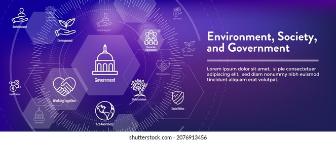 Environment and Social Government Icon Set and Web Header Banner for ESG