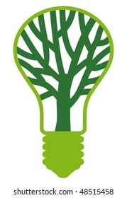 Environment symbol