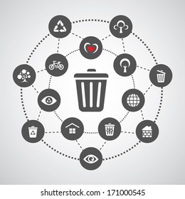environment symbol set in circle diagram 