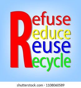 Environment Theme. Refuse, reduce, reuse and recycle.