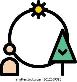 environment vector line colour icon