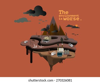 The environment is worse. Flat 3d web isometric infographic concept vector. 