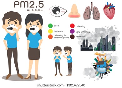 Environmental air pollution infographics set with information about environmental impact. Air Pollution and cartoon character, Dust pm 2.5 vector illustration.