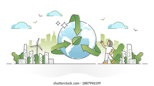Environmental Awareness, Earth Sustainability Preservation Outline Concept