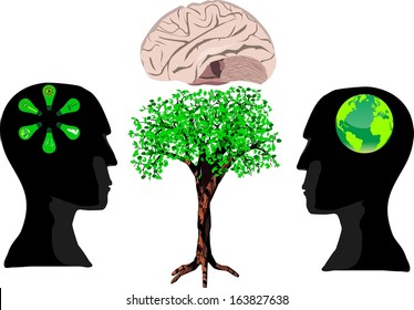 Environmental Awareness vector concept