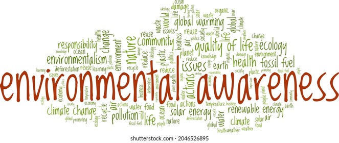 Environmental awareness vector illustration word cloud isolated on white background.