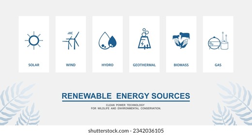 Atención ambiental y uso de energía verde limpia de fuentes renovables, concepto de huella de carbono, células solares, energía eólica, hidroeléctrica, geotérmica, biomasa, gas natural, generación de energía industrial.