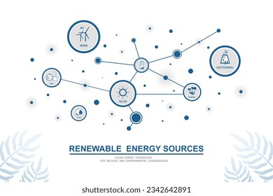 Environmental care and use clean green energy from renewable sources, Carbon footprint concept, Solar cells, Wind power, Hydroelectric, Geothermal, Biomass, Natural gas, Power generation industrial.