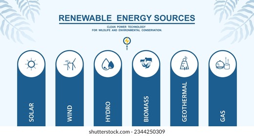 Environmental care and use clean green energy from renewable sources, Carbon footprint concept, Solar cells, Wind power, Hydroelectric, Geothermal, Biomass, Natural gas, Power generation industrial.