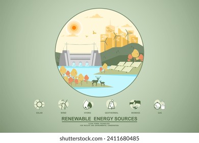 Environmental care and use clean green energy from renewable sources and low carbon concept, Wind power generators or Turbine farm and Solar cells panels, Power generation industry on city background.