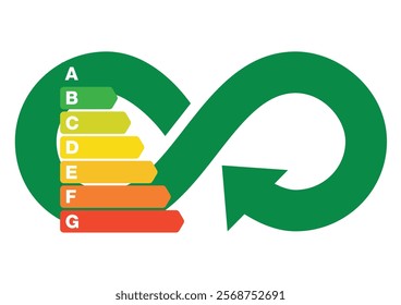 Environmental Certification Energy Classification Scale Efficiency Class Consumption with Green Circular Economy