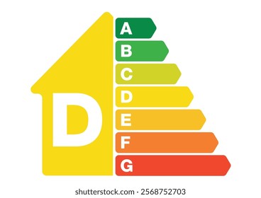 Environmental Certification Energy Classification Scale Efficiency Class Consumption House with D Classification