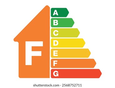 Environmental Certification Energy Classification Scale Efficiency Class Consumption House with F Classification