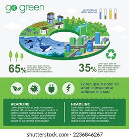 Environmental concept. Go Green Save the world illustration infographic 