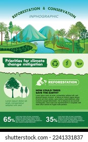 Environmental concept. Go Green Save the world illustration