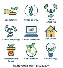 Environmental Concerns and Initiatives - Green Ecology LIfestyle