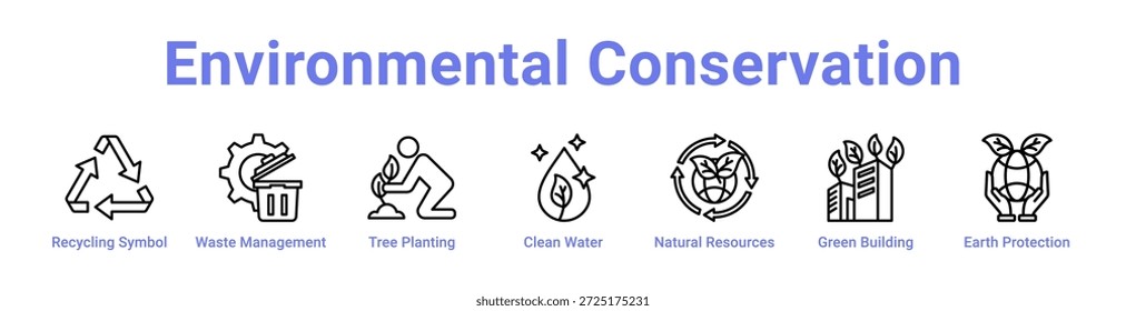 Icono de la conservación ambiental Anuncio y colección