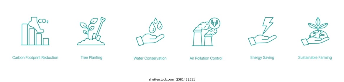 Environmental Conservation and Sustainable Practices