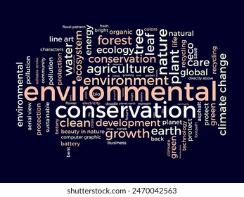 Environmental conservation word cloud template. Nature conservation concept vector tagcloud background.