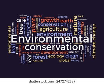 Environmental conservation word cloud template. Nature conservation concept vector tagcloud background.