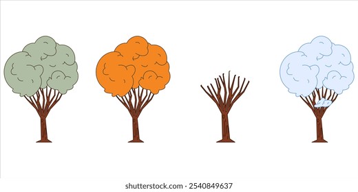 Umwelt Zyklus Phase Baum natürliche Pflanze Saison Sommer Frühling Herbst Winter Saison bunte Blätter Stamm Zweige Sammlung Wälder Bäume Design Symbol-Set