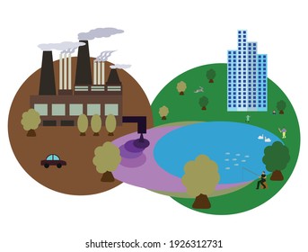 Eine Umweltkatastrophe der Industrie für die Menschheit und die Natur. Die Anlage entsorgt Abfälle in einen See in der Nähe von Stadt und Wald. Ökologische Probleme, Katastrophen. Illustrationsvektor.