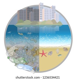 Environmental disaster of plastic debris in the ocean. Garbage in the sea and on the coast against the sky as a backdrop. Ecology concept.