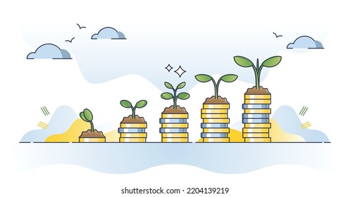 Environmental economics with sustainable business principles outline concept. Eco friendly investment with profit and growth graph vector illustration. Ecological company with positive interest rate.