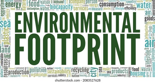 Environmental Footprint vector illustration word cloud isolated on white background.