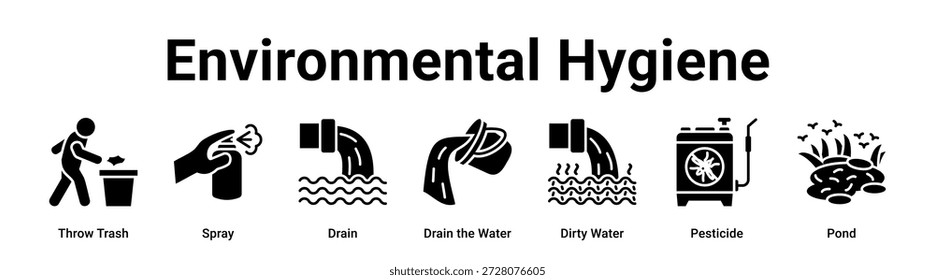 Umwelt Hygiene Web-Banner Symbol Vektorgrafik-Konzept für Gesundheit und Medizin mit Symbol von Wurf Müll, Spray, Abfluss, Abfluss des Wassers, Schmutzwasser.
