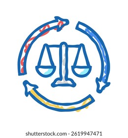 environmental impact assessments doodle icon sketch vector. environmental impact assessments sign. isolated symbol illustration