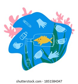 Environmental impact of the covid pandemic. Ocean plastic waste - gloves, masks, covid tampons, disinfectant bottles.