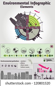 Environmental Infographic Elements - about unsustainable economy: effects, causes, solution