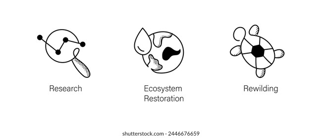 Environmental Initiatives Icons Set. Rewilding, Ecosystem Restoration, Research. Editable Stroke Icons.