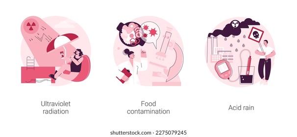 Environmental issues abstract concept vector illustration set. Ultraviolet radiation, food contamination, acid rain, ozone layer destruction, bacteria and viruses in raw meat abstract metaphor.