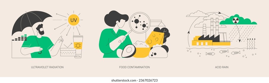 Environmental issues abstract concept vector illustration set. Ultraviolet radiation, food contamination, acid rain, ozone layer destruction, bacteria and viruses in raw meat abstract metaphor.